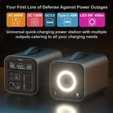 Load image into Gallery viewer, GOFORT 1200W Portable Power Station